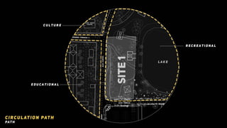 Project 1a: Pre-Design Analysis