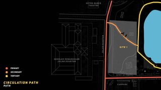 Project 1a: Pre-Design Analysis