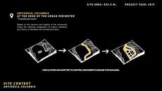 Project 1a: Pre-Design Analysis