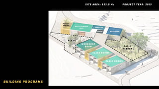 Project 1a: Pre-Design Analysis