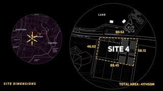Project 1a: Pre-Design Analysis