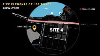 Project 1a: Pre-Design Analysis