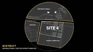Project 1a: Pre-Design Analysis