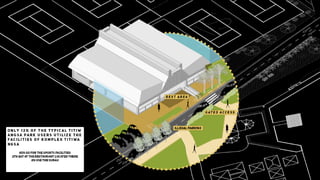 Project 1a: Pre-Design Analysis