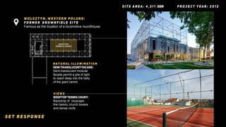 Project 1a: Pre-Design Analysis