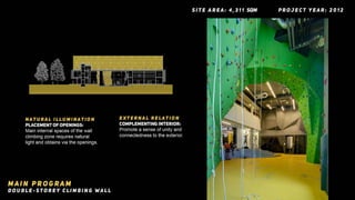 Project 1a: Pre-Design Analysis