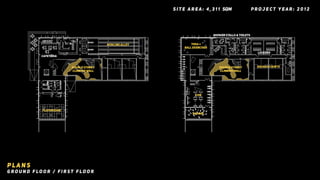Project 1a: Pre-Design Analysis