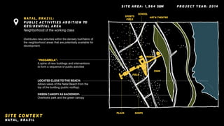 Project 1a: Pre-Design Analysis