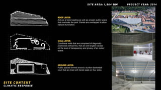 Project 1a: Pre-Design Analysis