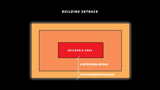 Project 1a: Pre-Design Analysis