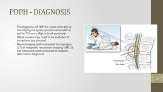 ADP and PDPH for obstetrics Anaesthesiology pptx | PPTX