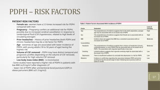 ADP and PDPH for obstetrics Anaesthesiology pptx | PPTX