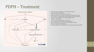 ADP and PDPH for obstetrics Anaesthesiology pptx | PPTX
