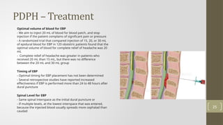 ADP and PDPH for obstetrics Anaesthesiology pptx | PPTX