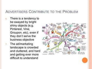 ADVERTISERS CONTRIBUTE TO THE PROBLEM
6.

7.

There is a tendency to
be swayed by bright
shiny objects (e.g.
Pinterest, Vine,
Groupon, etc), even if
they don’t serve the
business objective
The ad/marketing
landscape is crowded
and cluttered, and hard
and getting ever more
difficult to understand

 
