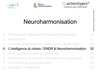 Reproductioninterditesansautorisation
Neuroharmonisation
1. Présentation International Coaching Fédération 10
2. Introduct...