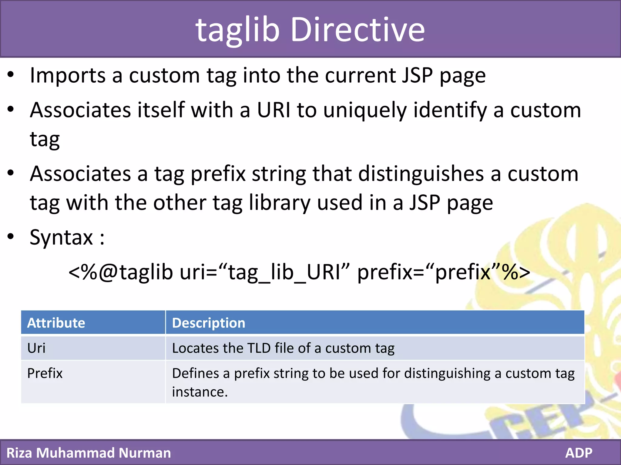 Click to edit Master title style
Riza Muhammad Nurman ADP
taglib Directive
• Imports a custom tag into the current JSP page
• Associates itself with a URI to uniquely identify a custom
tag
• Associates a tag prefix string that distinguishes a custom
tag with the other tag library used in a JSP page
• Syntax :
<%@taglib uri=“tag_lib_URI” prefix=“prefix”%>
Attribute Description
Uri Locates the TLD file of a custom tag
Prefix Defines a prefix string to be used for distinguishing a custom tag
instance.
 