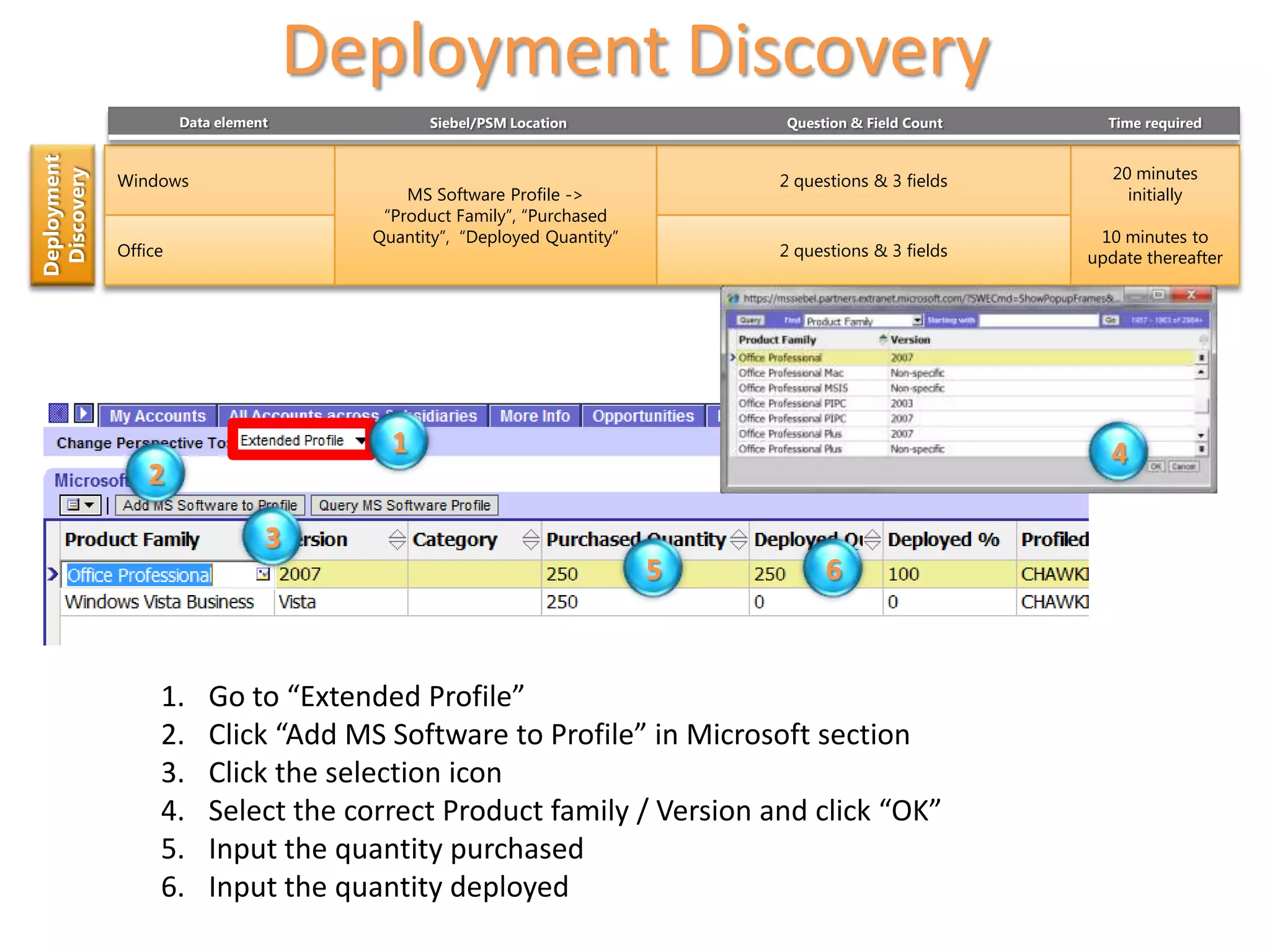 Deployment Discovery
                      Data element           Siebel/PSM Location            Question & Field Count     Time required
Deployment




                                                                                                        20 minutes
 Discovery



             Windows                                                        2 questions & 3 fields
                                           MS Software Profile ->                                         initially
                                        “Product Family”, “Purchased
                                       Quantity”, “Deployed Quantity”                                 10 minutes to
             Office                                                         2 questions & 3 fields   update thereafter




                                         1                                                              4
                 2

                                 3
                                                                        5         6


                  1.     Go to “Extended Profile”
                  2.     Click “Add MS Software to Profile” in Microsoft section
                  3.     Click the selection icon
                  4.     Select the correct Product family / Version and click “OK”
                  5.     Input the quantity purchased
                  6.     Input the quantity deployed
 