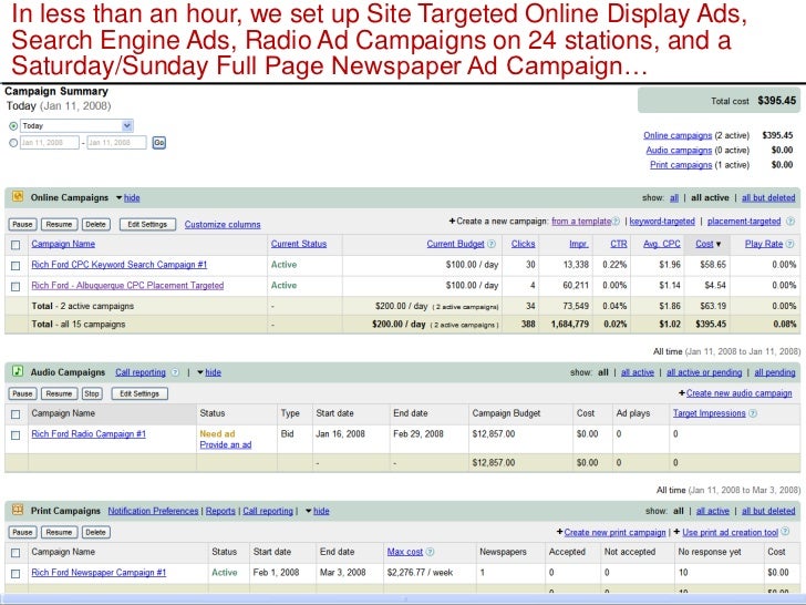 ADP Dealer Services Digital Advertising Solutions for Car Dealers Pre…