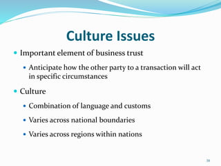 Culture Issues
 Important element of business trust
 Anticipate how the other party to a transaction will act
in specific circumstances
 Culture
 Combination of language and customs
 Varies across national boundaries
 Varies across regions within nations
38
 