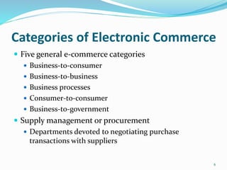 Categories of Electronic Commerce
 Five general e-commerce categories
 Business-to-consumer
 Business-to-business
 Business processes
 Consumer-to-consumer
 Business-to-government
 Supply management or procurement
 Departments devoted to negotiating purchase
transactions with suppliers
6
 