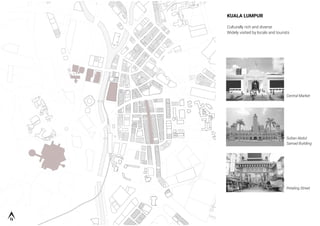 KUALA LUMPUR
Culturally rich and diverse
Widely visited by locals and tourists
Central Market
Petaling Street
Sultan Abdul
Samad Building
 