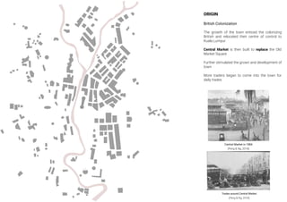 ORIGIN
British Colonization
The growth of the town enticed the colonizing
British and relocated their centre of control to
Kuala Lumpur
Central Market is then built to replace the Old
Market Square
Further stimulated the grown and development of
town
More traders began to come into the town for
daily trades
(Peng & Ng, 2018)
Central Market in 1884
(Peng & Ng, 2018)
Trades around Central Market
 