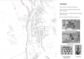 THE RIVERS
RIvers used to be a place to collect clay
Clay is used to make daily household utilities
back in the days
Malaysia has our own unique tradition of making
pots out of clay
A form of Identity of Malaysian Cultural arts
Collecting clay at river bank
Making of pots
Types of Malaysian
traditional pots
Labu Sayong
 