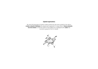 (Spatial organization)
By using the language of pottery making where the clay were pushed to the side to
create a vessel in between, the spaces are organized in a way where it faces outwards
into the streets so that the inside of the building are overlapped with voids that
connects upward to form a ‘vessel’.
 