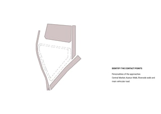 IDENTIFY THE CONTACT POINTS
Personalities of the approaches
Central Market, Kasturi Walk, Riverside walk and
main vehicular road
 