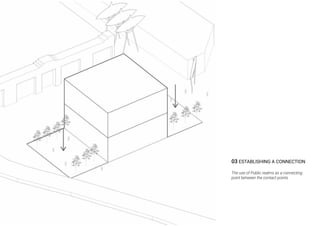 03 ESTABLISHING A CONNECTION
The use of Public realms as a connecting
point between the contact points
 