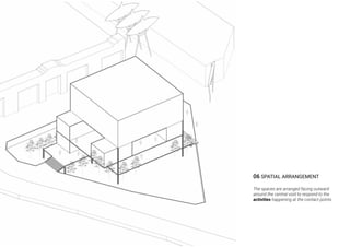 06 SPATIAL ARRANGEMENT
The spaces are arranged facing outward
around the central void to respond to the
activities happening at the contact points
 