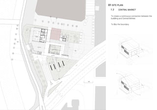 01 SITE PLAN
1.3 CENTRAL MARKET
To create a continuous connection between the
buildling and Central MArket
To Blur the boundary
 