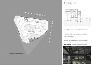 02 BASEMENT PLAN
Gradual slope from ground level with landscapes
It extends into the basement and exposing the
underground carpark.
Vehicular pathway around the central courtyard
Main staircase to ground ﬂoor from courtyard
STAIRCASE TO GROUND FLOOR
 