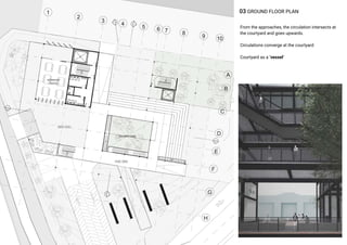 03 GROUND FLOOR PLAN
From the approaches, the circulation intersects at
the courtyard and goes upwards.
Circulations converge at the courtyard
Courtyard as a ‘vessel’
 