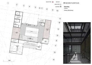 INDOOR
SEMI OPEN
COVERED
EDUCATION
Educating
LIbrary
Pottery Workshop
05 SECOND FLOOR PLAN
 