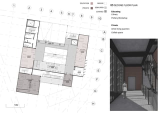 INDOOR
SEMI OPEN
COVERED
EDUCATION
PRIVATE
Educating
LIbrary
Pottery Workshop
Private
Artist living quarters
Collab space
05 SECOND FLOOR PLAN
 