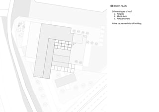 Different types of roof
a. Pergola
b. Metal deck
c. Polycarbonate
Allow for permeability of building
08 ROOF PLAN
 