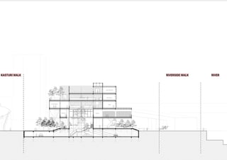 KASTURI WALK RIVERSIDE WALK RIVER
 