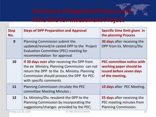 Summary of Approval Process and
Time line for Investment Project
Step
No.
Steps of DPP Preparation and Approval Specific time limit given in
the planning Process
9 Planning Commission submit the
updated/revised/re-casted DPP to the Project
Evaluation Committee (PEC) meeting for
recommendation for approval
30 days after receiving the
DPP from Ex. Ministry/Div.
10 If 30 days over after receiving the DPP from
the ex. Ministry, Planning Commission can not
return the DPP to the Ex. Ministry. Planning
Commission should process the DPP for PEC
with specific comments
PEC committee notice with
working paper should be
issued before seven days
of the meeting.
11 Planning Commission circulate the PEC
committee Meeting Minutes ;
10 days after PEC Meeting.
12 Ex. Ministry/Div. resubmit the DPP to the
Planning Commission by incorporating the
suggestions/changes provided by the PEC;
25 days after receiving the
PEC meeting minutes from
Planning Commission.
Friday, July 20, 2018 28Dr. Md. Shamsul Arefin
 