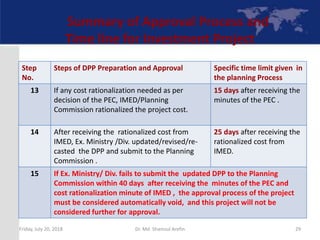 Summary of Approval Process and
Time line for Investment Project
Step
No.
Steps of DPP Preparation and Approval Specific time limit given in
the planning Process
13 If any cost rationalization needed as per
decision of the PEC, IMED/Planning
Commission rationalized the project cost.
15 days after receiving the
minutes of the PEC .
14 After receiving the rationalized cost from
IMED, Ex. Ministry /Div. updated/revised/re-
casted the DPP and submit to the Planning
Commission .
25 days after receiving the
rationalized cost from
IMED.
15 If Ex. Ministry/ Div. fails to submit the updated DPP to the Planning
Commission within 40 days after receiving the minutes of the PEC and
cost rationalization minute of IMED , the approval process of the project
must be considered automatically void, and this project will not be
considered further for approval.
Friday, July 20, 2018 29Dr. Md. Shamsul Arefin
 
