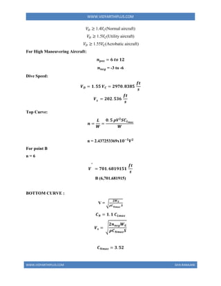 WWW.VIDYARTHIPLUS.COM
WWW.VIDYARTHIPLUS.COM SIVA RANAJANI
𝑉𝐷 ≥ 1.4𝑉𝐶(Normal aircraft)
𝑉𝐷 ≥ 1.5𝑉𝐶(Utility aircraft)
𝑉𝐷 ≥ 1.55𝑉𝐶(Acrobatic aircraft)
For High Maneuvering Aircraft:
𝒏𝒑𝒐𝒔 = 𝟔 𝒕𝒐 𝟏𝟐
𝒏𝒏𝒆𝒈 = -3 to -6
Dive Speed:
𝑽𝑫 = 𝟏. 𝟓𝟓 𝑽𝑪 = 𝟐𝟗𝟕𝟎. 𝟖𝟑𝟖𝟓
𝒇𝒕
𝒔
𝑽𝒔 = 𝟐𝟎𝟐. 𝟓𝟑𝟔
𝒇𝒕
𝒔
Top Curve:
𝒏 =
𝑳
𝑾
=
𝟎. 𝟓 𝝆𝑽𝟐
𝑺𝑪𝑳𝒎𝒂𝒙
𝑾
n = 2.437253369x𝟏𝟎−𝟓
𝑽𝟐
For point B
n = 6
𝑽
∗
= 𝟕𝟎𝟏. 𝟔𝟖𝟏𝟗𝟏𝟓𝟏
𝒇𝒕
𝒔
B (6,701.681915)
BOTTOM CURVE :
V = √
𝟐𝑾𝑮
𝝆𝑪𝑵𝒎𝒂𝒙
𝑺
𝑪𝑵 = 𝟏. 𝟏 𝑪𝑳𝒎𝒂𝒙
𝑽𝒔 = √
𝟐𝒏𝒏𝒆𝒈𝑾𝑮
𝝆𝑪𝑵𝒎𝒂𝒙𝑺
𝑪𝑵𝒎𝒂𝒙 = 𝟑. 𝟓𝟐
 