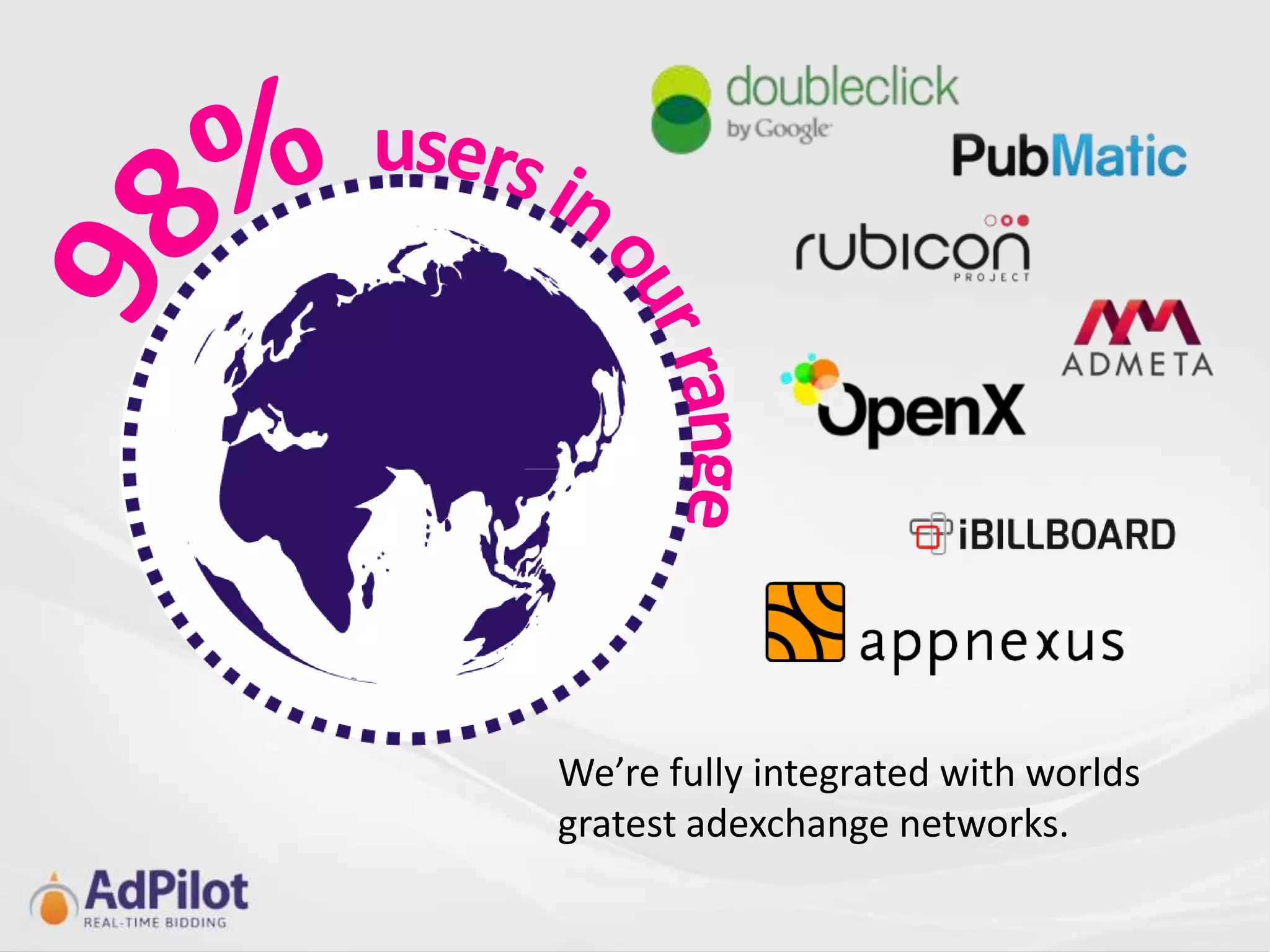 We’re fully integrated with worlds
gratest adexchange networks.
 
