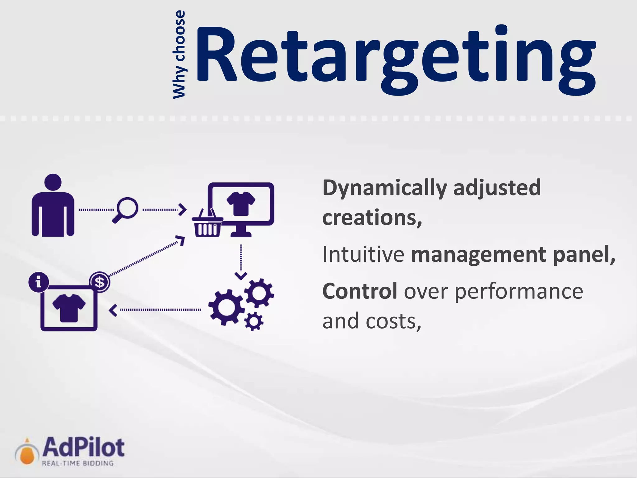 Why choose
             Retargeting
                Dynamically adjusted
                creations,
                Intuitive management panel,
                Control over performance
                and costs,
 