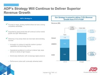 Adp investor presentation 91217 | PDF