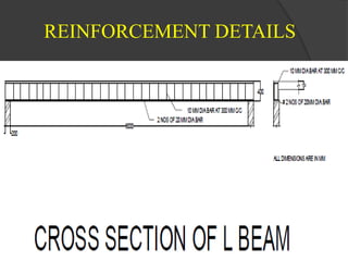 REINFORCEMENT DETAILS
 
