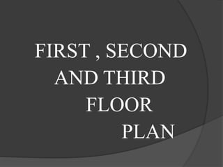 FIRST , SECOND
AND THIRD
FLOOR
PLAN
 