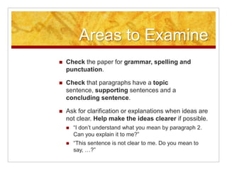 Areas to ExamineCheck the paper for grammar, spelling and punctuation.Check that paragraphs have a topic sentence, supporting sentences and a concluding sentence.Ask for clarification or explanations when ideas are not clear. Help make the ideas clearer if possible.“I don’t understand what you mean by paragraph 2. Can you explain it to me?”“This sentence is not clear to me. Do you mean to say, …?”