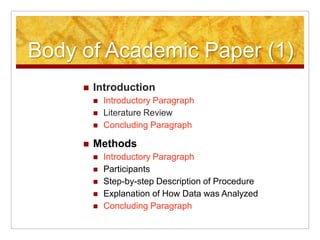 Body of Academic Paper (1)IntroductionIntroductory ParagraphLiterature ReviewConcluding ParagraphMethodsIntroductory ParagraphParticipantsStep-by-step Description of ProcedureExplanation of How Data was AnalyzedConcluding Paragraph