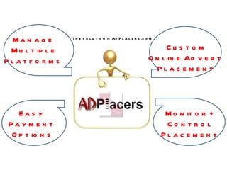 Manage  Multiple Platforms  Easy  Payment  Options Custom Online Advert  Placement Monitor + Control Placement The solution is AdPlacers.com 